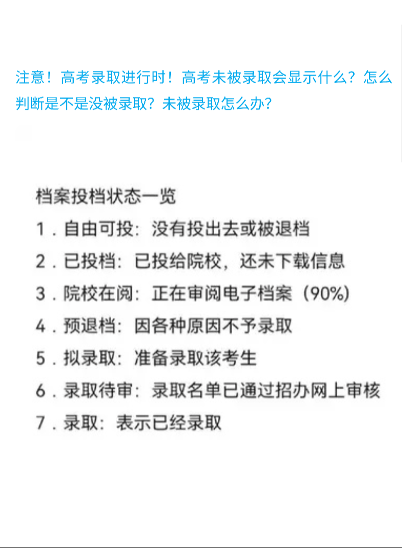 注意!2024高考录取进行时!高考未被录取会显示什么?怎么判断是不是没被录取?未被录取怎么办?哔哩哔哩bilibili