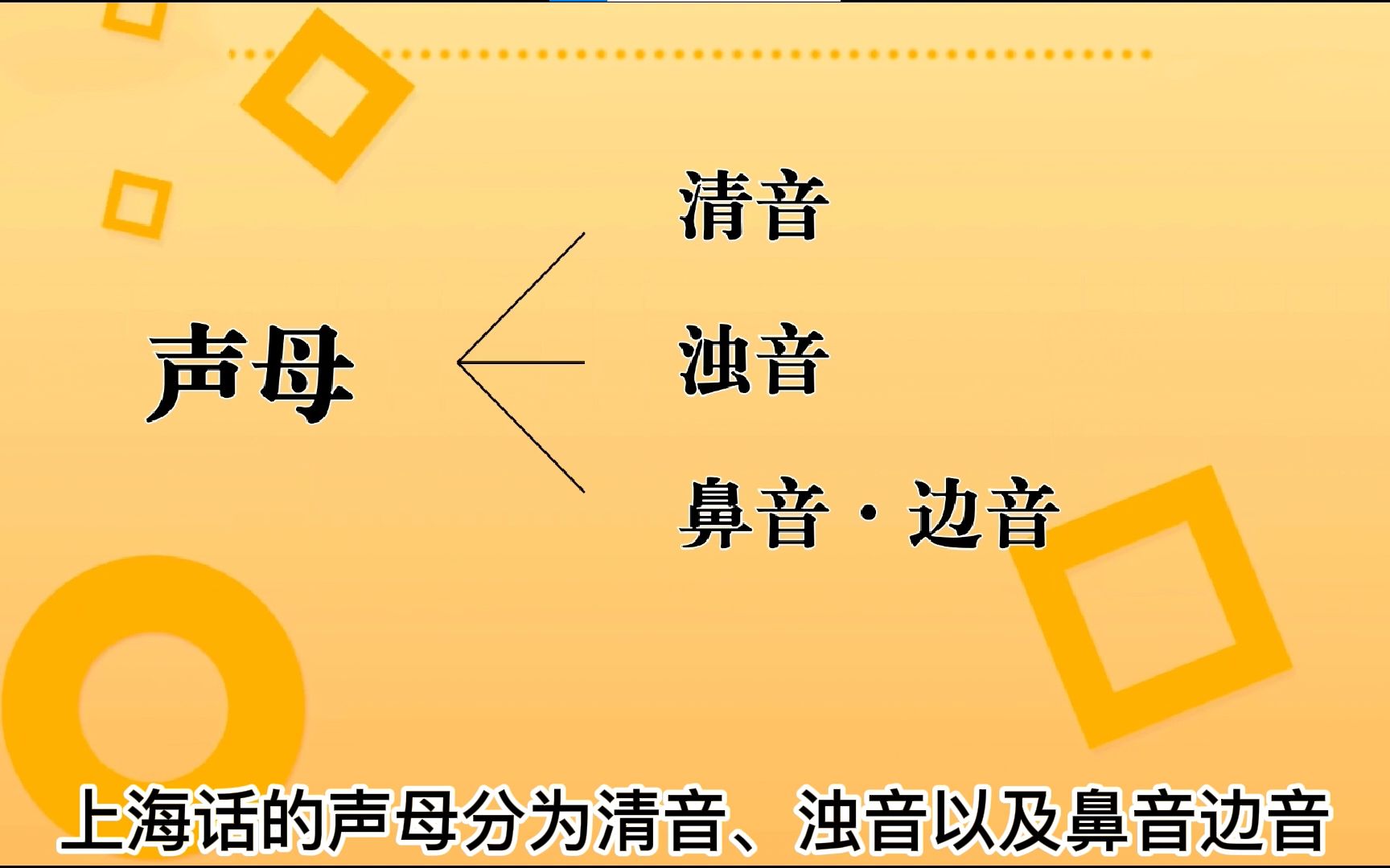 [图]【沪语课堂】钱拼教学 声母