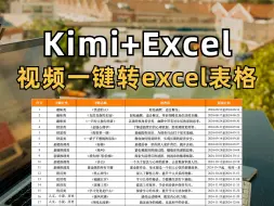 Download Video: 王炸组合❗️kimi插件+Excel，1分钟总结长视频🔥