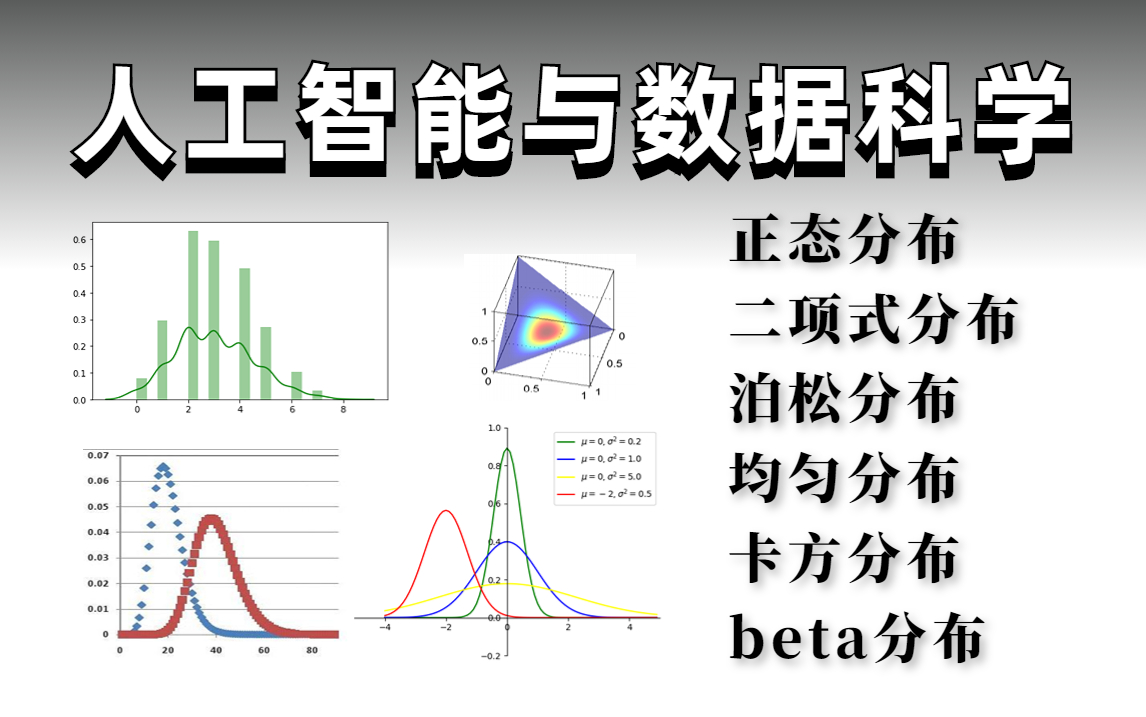 [图]恶补！学人工智能你必须得知道数据科学的这几种分布，正态分布/二项式分布/泊松分布/均匀分布/卡方分布/beta分布一次给你讲明白！绝对通俗易懂！！