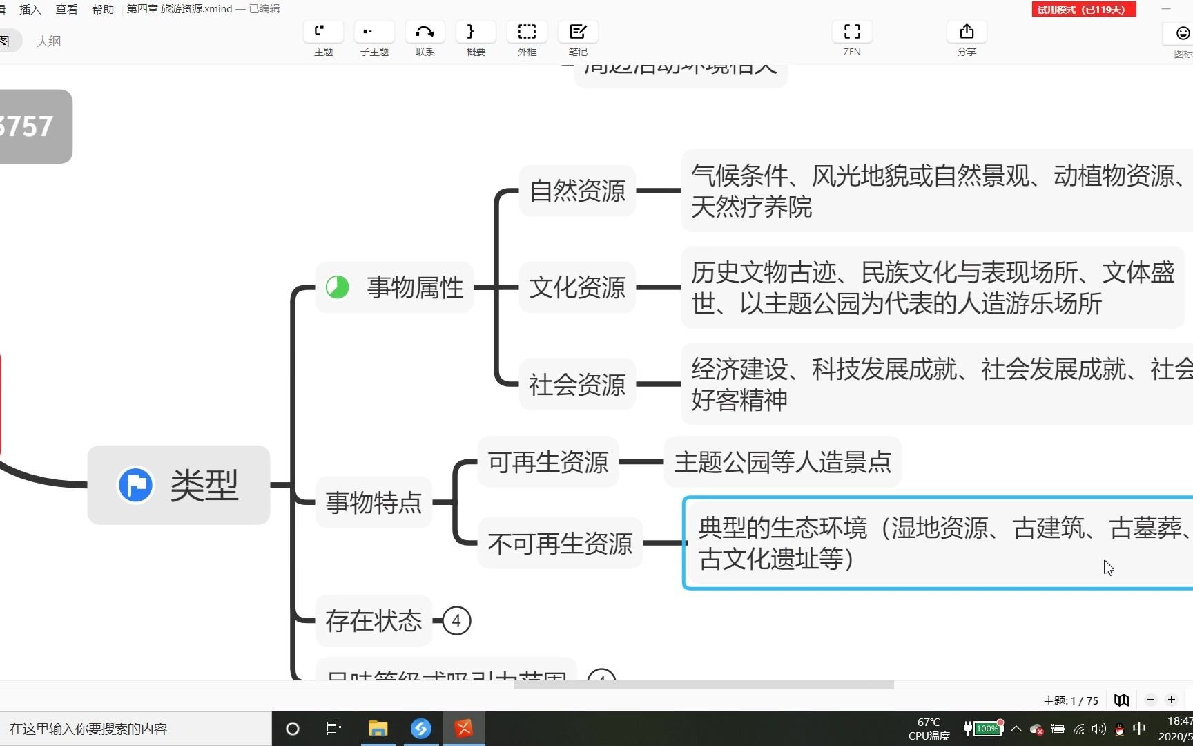 2021年专升本必备 《旅游学概论》(第 四章 旅游资源1)核心考点分析 李天元版哔哩哔哩bilibili