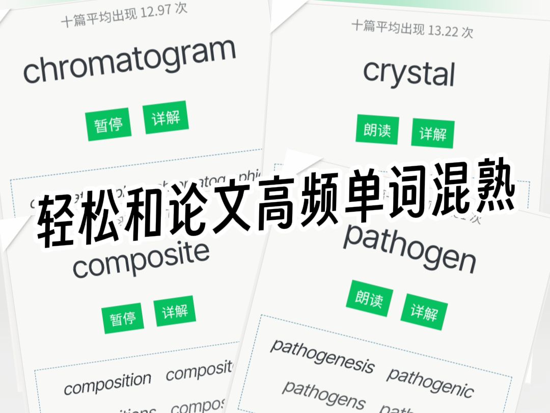 这SCI高频词汇整理得十分不易,应该让同学们先学[分子生物学 Vol 5]哔哩哔哩bilibili