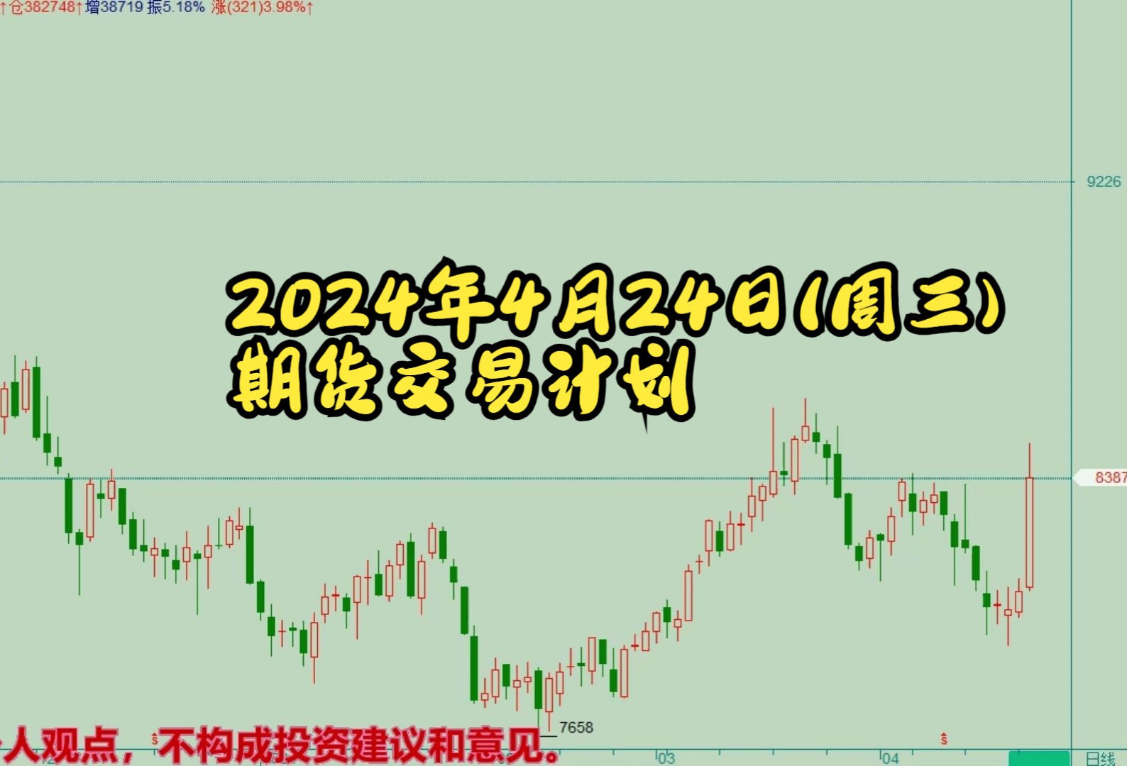 2024年4月24日期货交易计划(周三) 乙二醇,PVC,橡胶,液化气,螺纹,纯碱哔哩哔哩bilibili