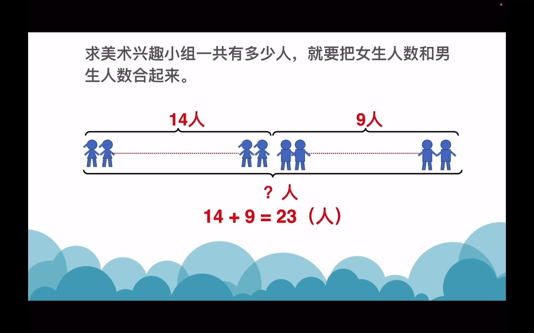 [图]5.用加减法解决问题，微课