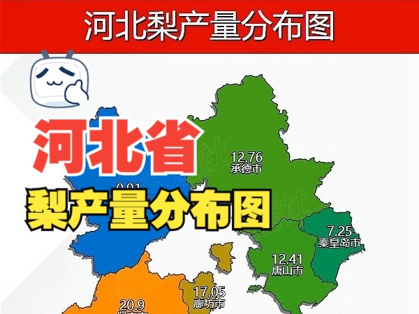 河北梨产量分布图𐟍哔哩哔哩bilibili