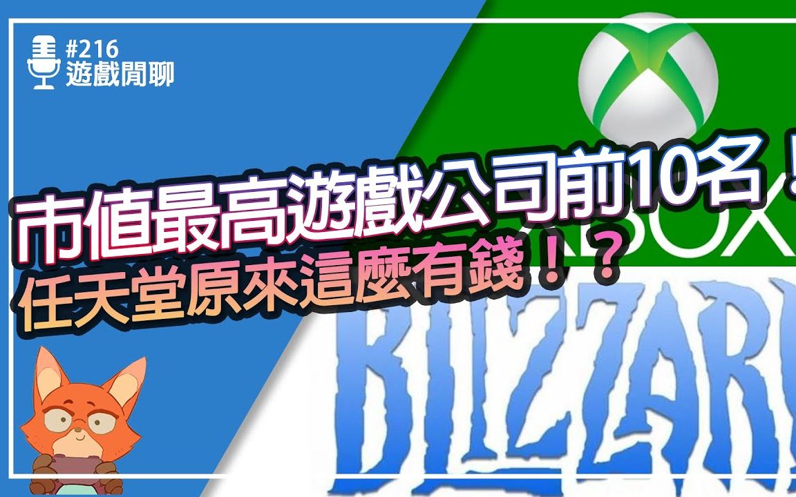 【游戏杂谈】10大最有钱的游戏公司!任天堂的到底排在哪里?微软居然收购动视暴雪了!暴雪游戏还会跨平台推出吗?单机游戏热门视频