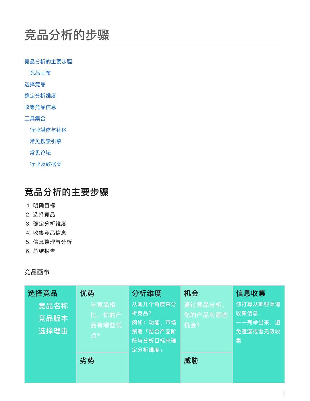 竞品分析的步骤哔哩哔哩bilibili