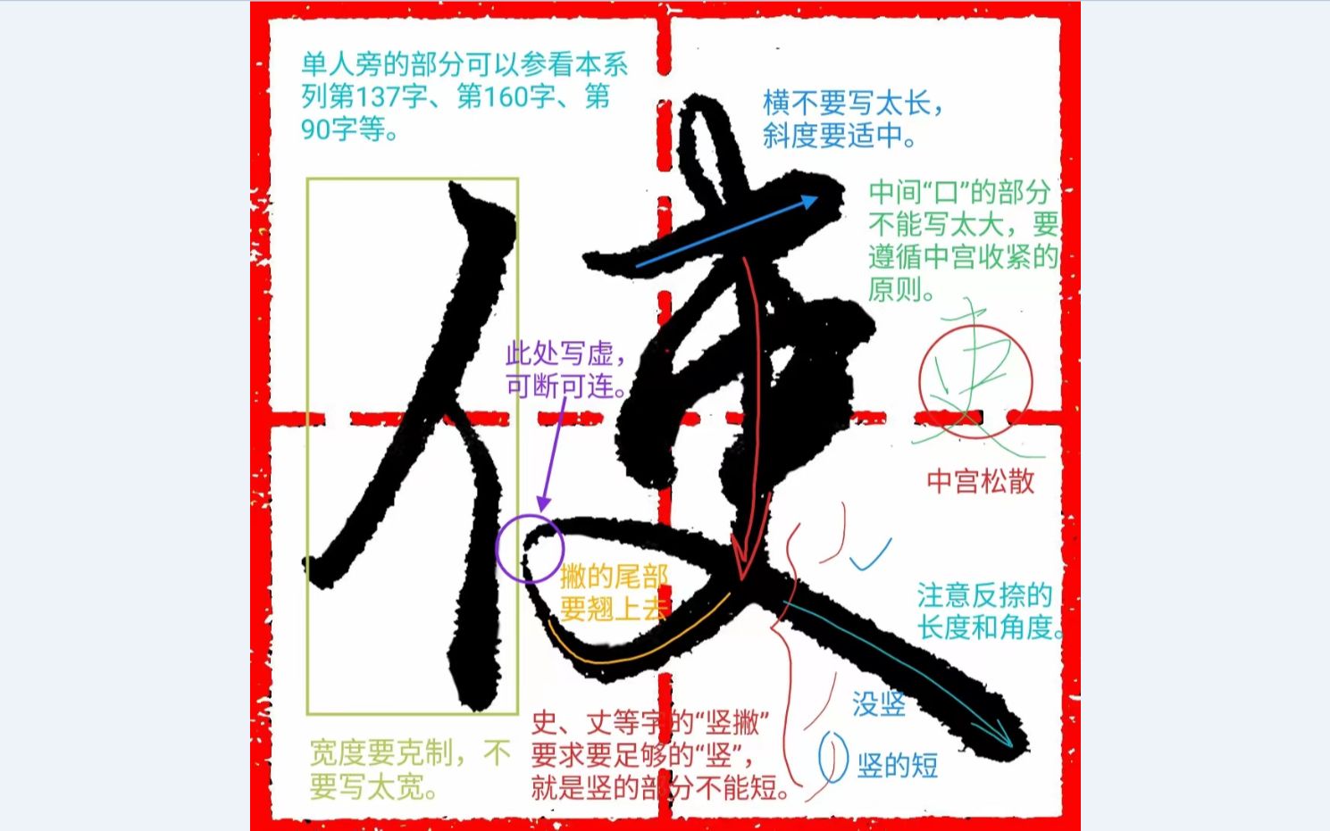 《千字文行书学习》第0186字 ▪ 使哔哩哔哩bilibili