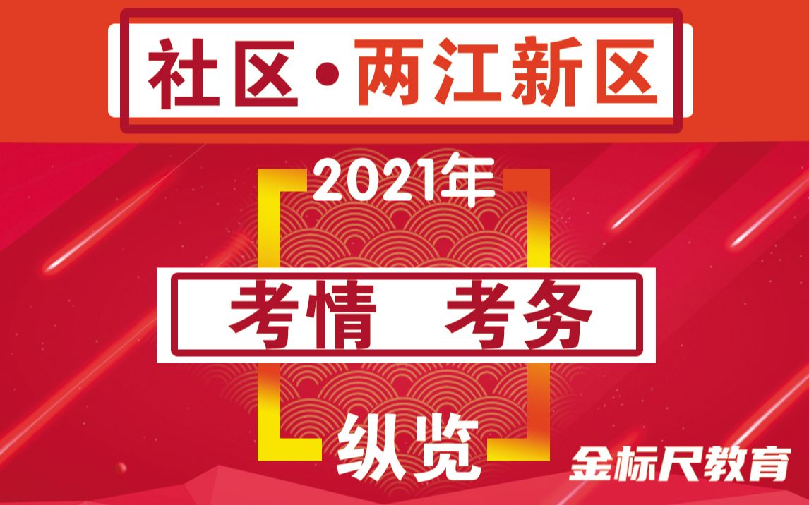 【考情考务纵览】 2021年两江新区社区网格员面试考情速递!哔哩哔哩bilibili