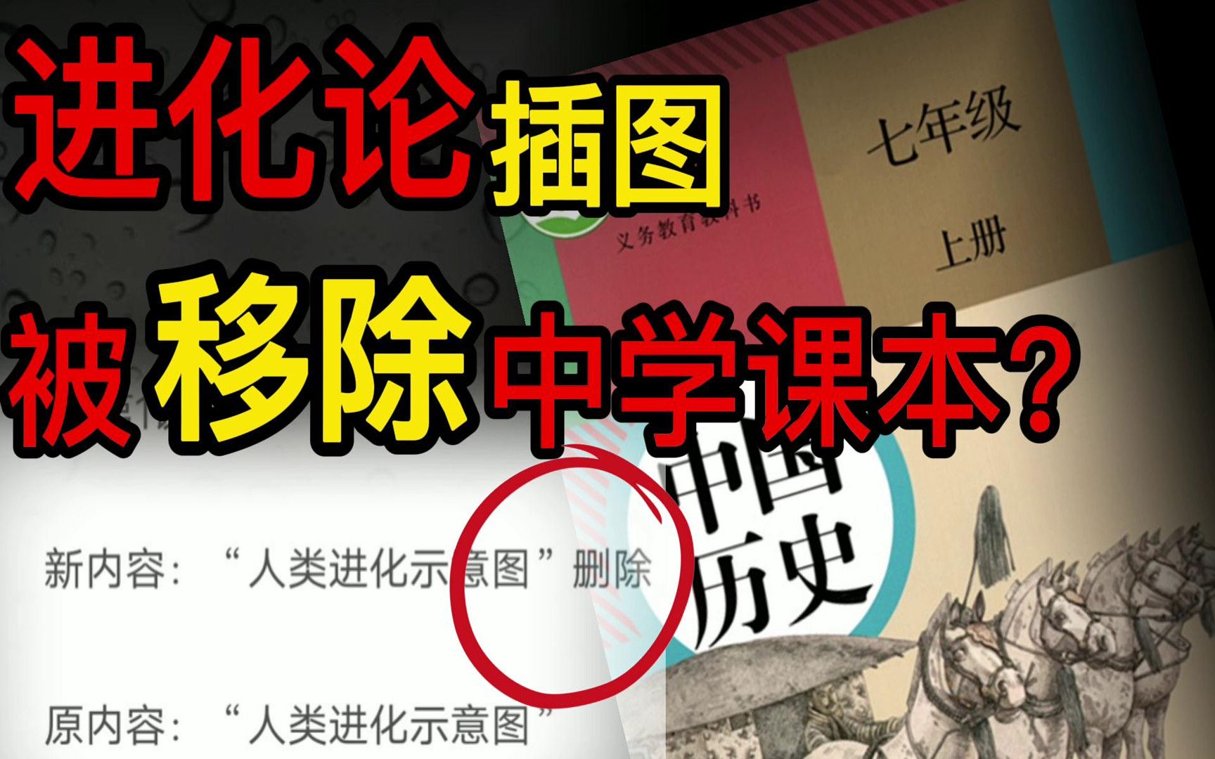 [图]进化论插图被移除课本？史前文明真的存在？