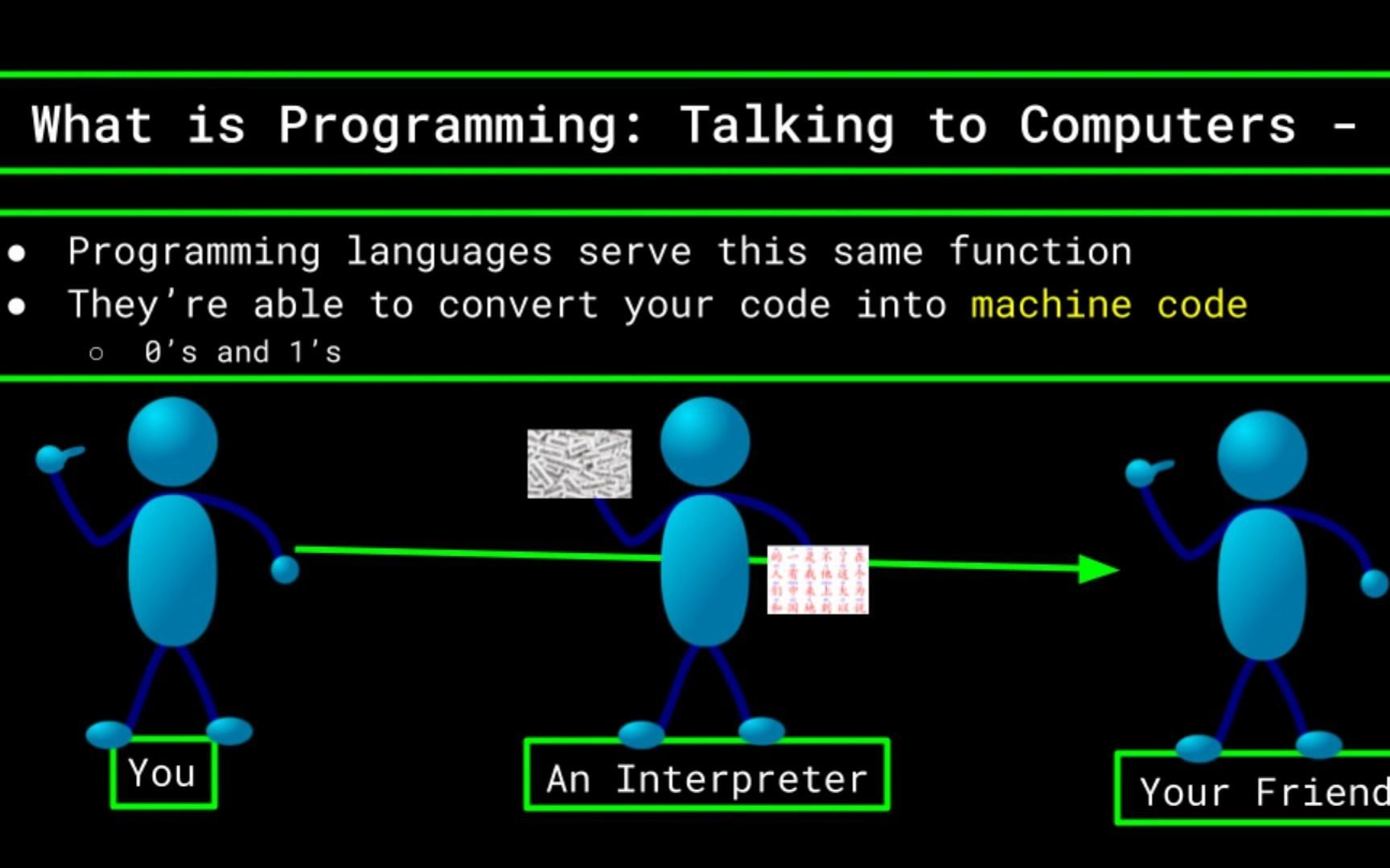 Introduction to Programming and Computer Science  计算机科学与程序设计导论哔哩哔哩bilibili