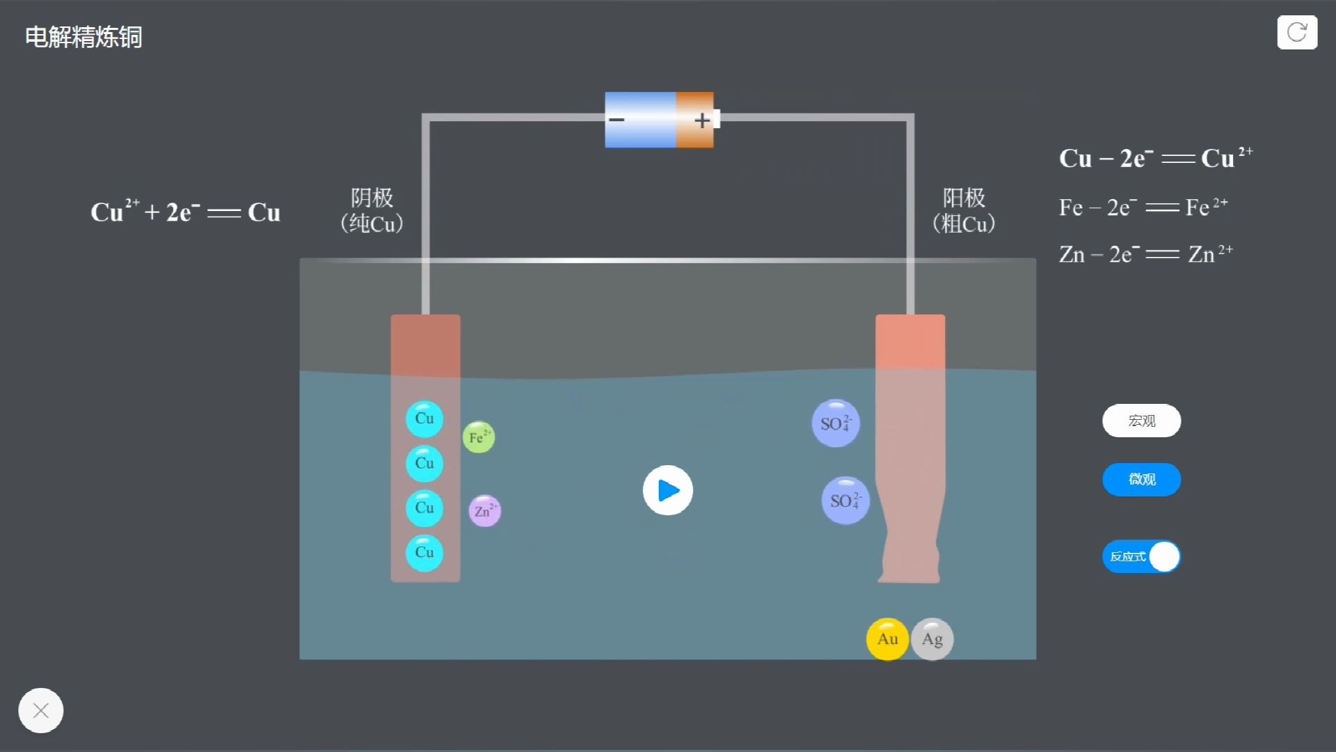 【化学】电解精炼铜哔哩哔哩bilibili