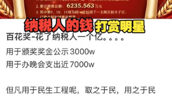 百花奖用纳税人的钱打赏明星