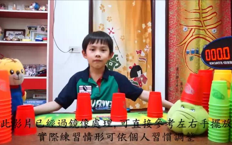 速叠杯林永登333教学视频1902