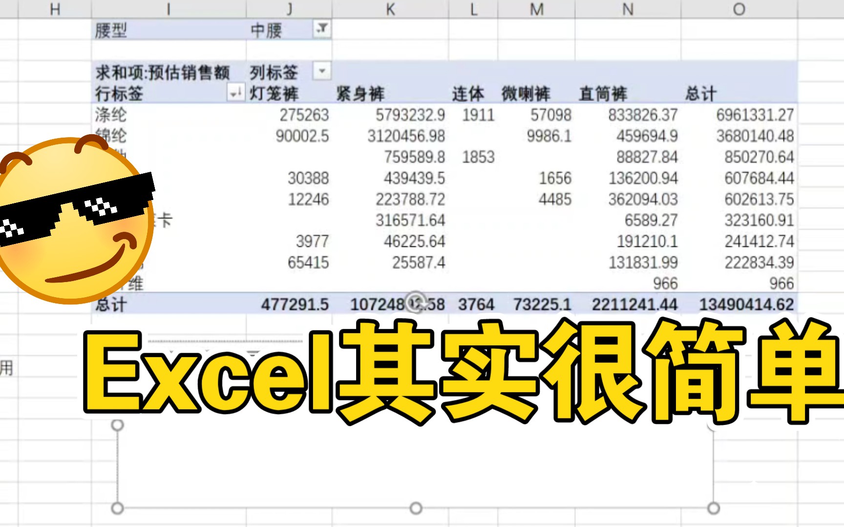 Excel如何用相关性分析法做出可视化图形,运用漏斗分析法做出可视化图形,如何运用交叉法做市场细分数据透视表和透视图哔哩哔哩bilibili