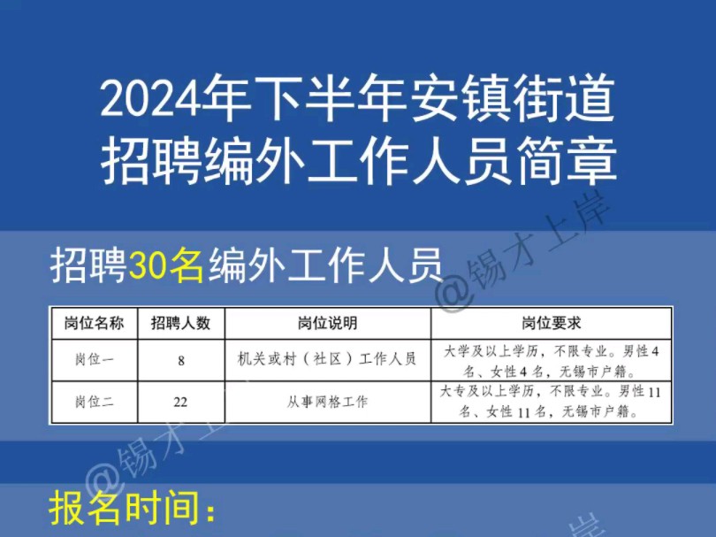 2024年下半年安镇街道公开招聘编外工作人员简章哔哩哔哩bilibili