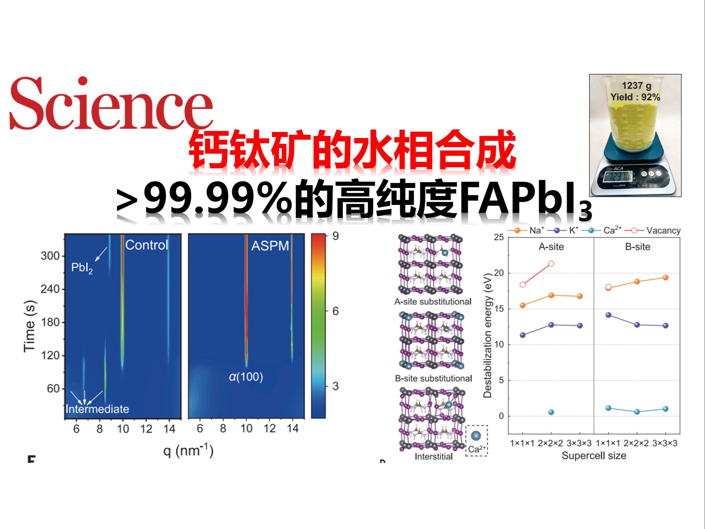 >99.99%纯度,钙钛矿前驱体的水相合成和杂质影响【Science】哔哩哔哩bilibili