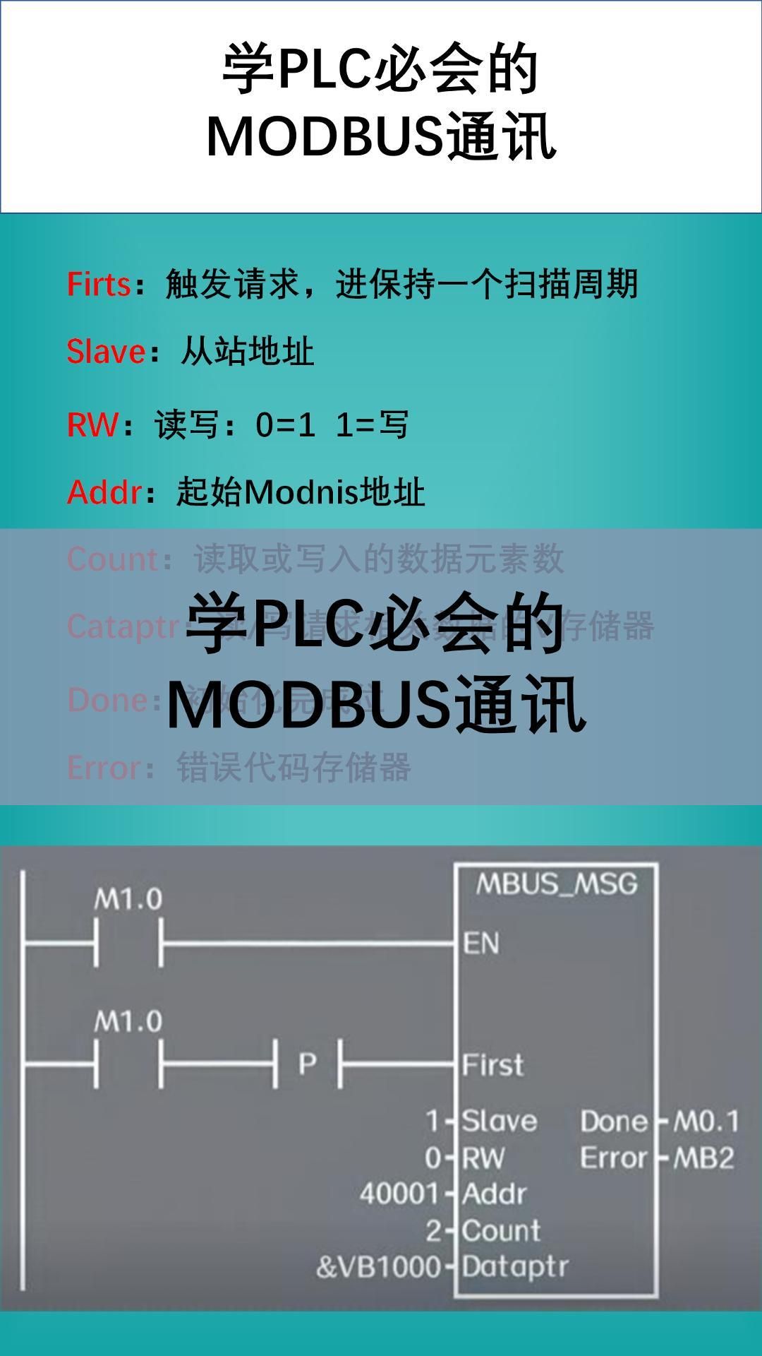 52.学PLC必会的MODBUS通讯哔哩哔哩bilibili