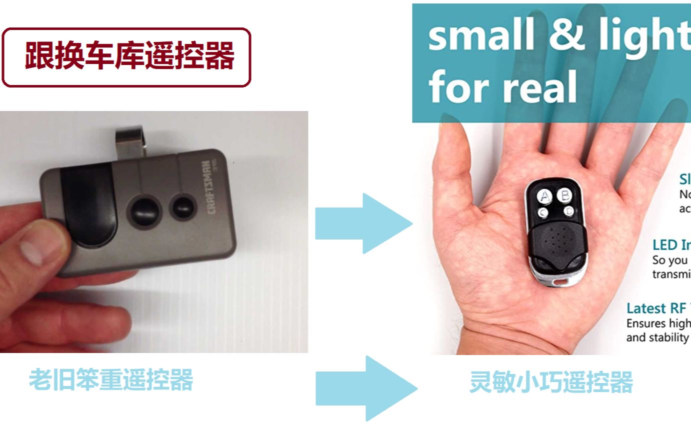 如何跟换/安装车库遥控器 (craftsman garage opener remote paring)哔哩哔哩bilibili