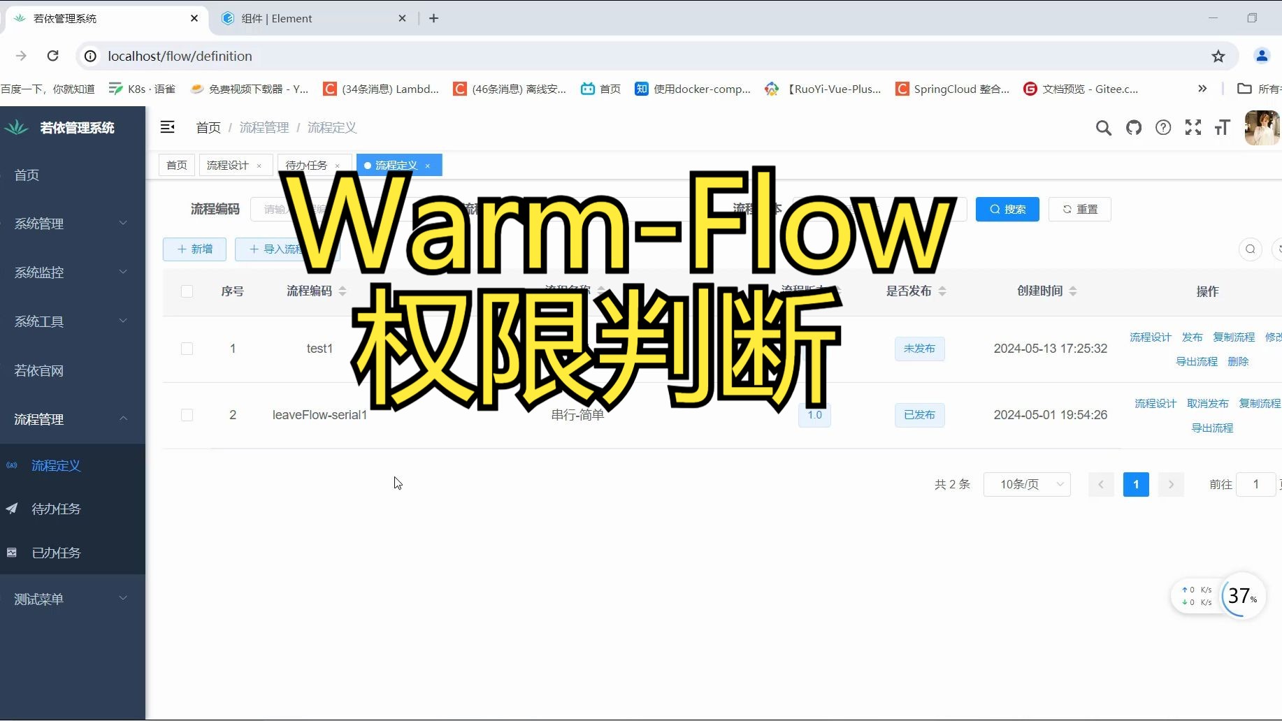 WarmFlow的权限判断哔哩哔哩bilibili