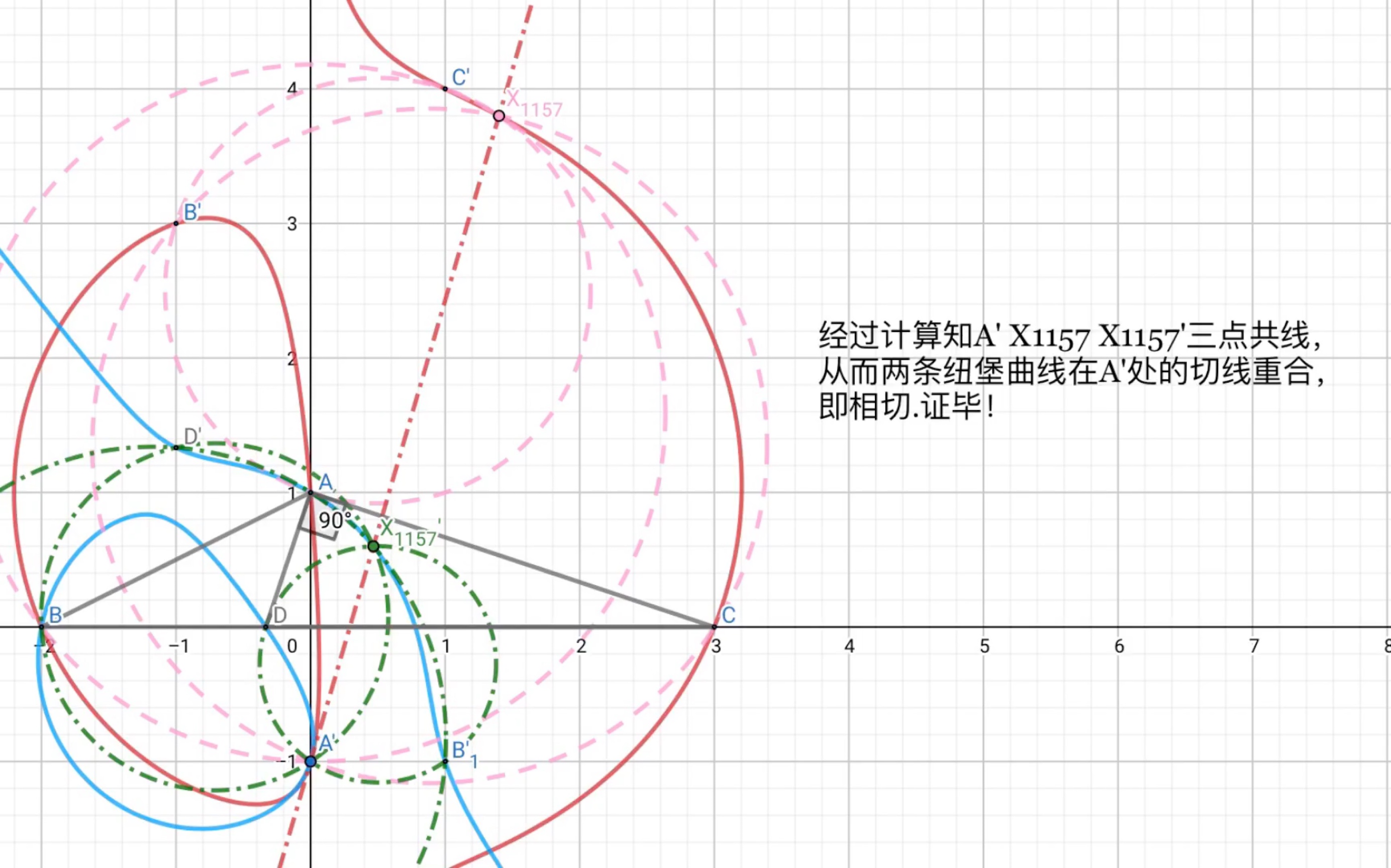 【纽堡曲线】纯几何吧6800的推广及其证明哔哩哔哩bilibili