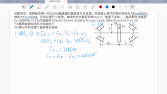 机械设计每日一题17(滚动轴承寿命计算)哔哩哔哩bilibili