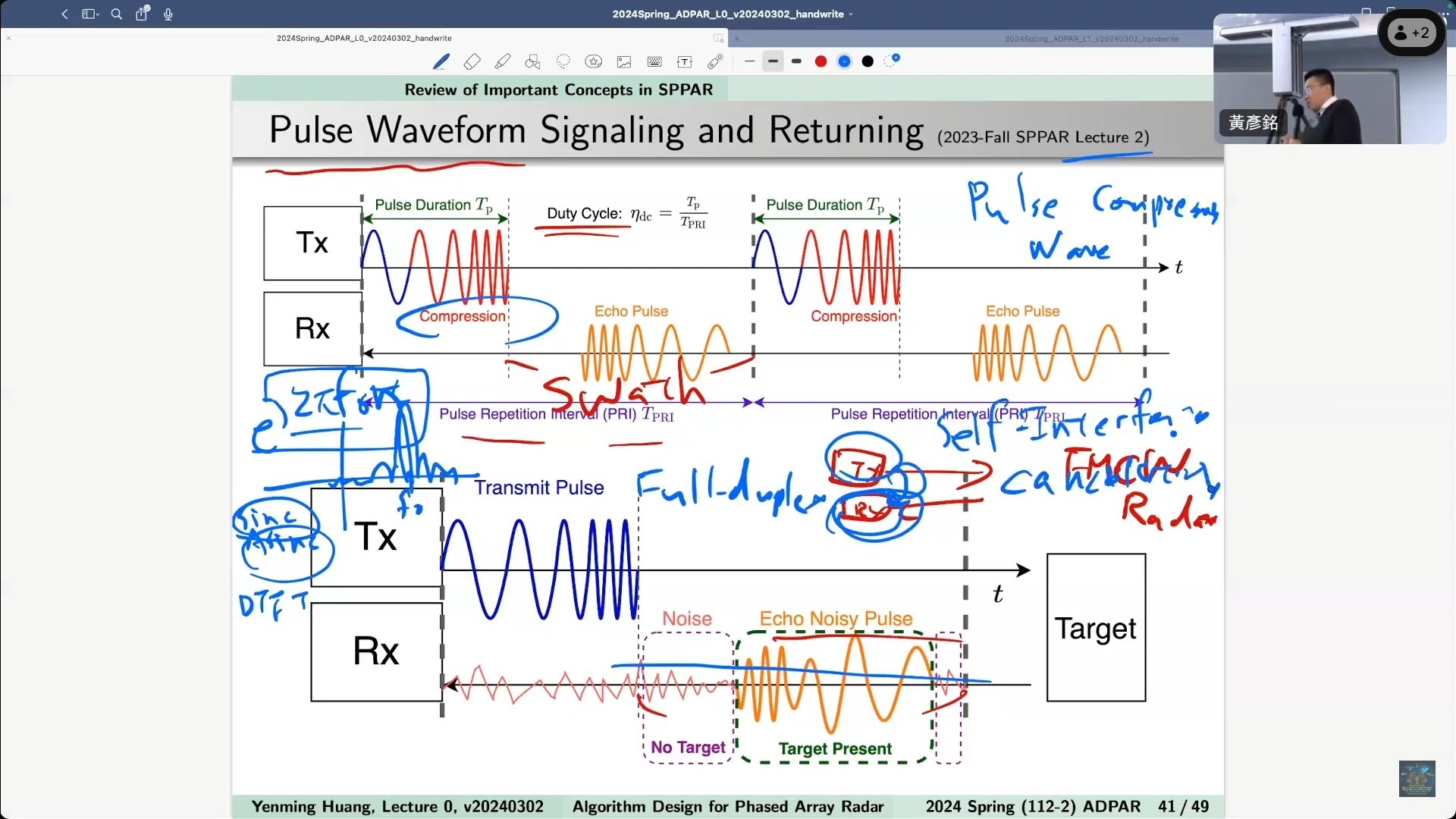 02 相控阵雷达信号处理回顾