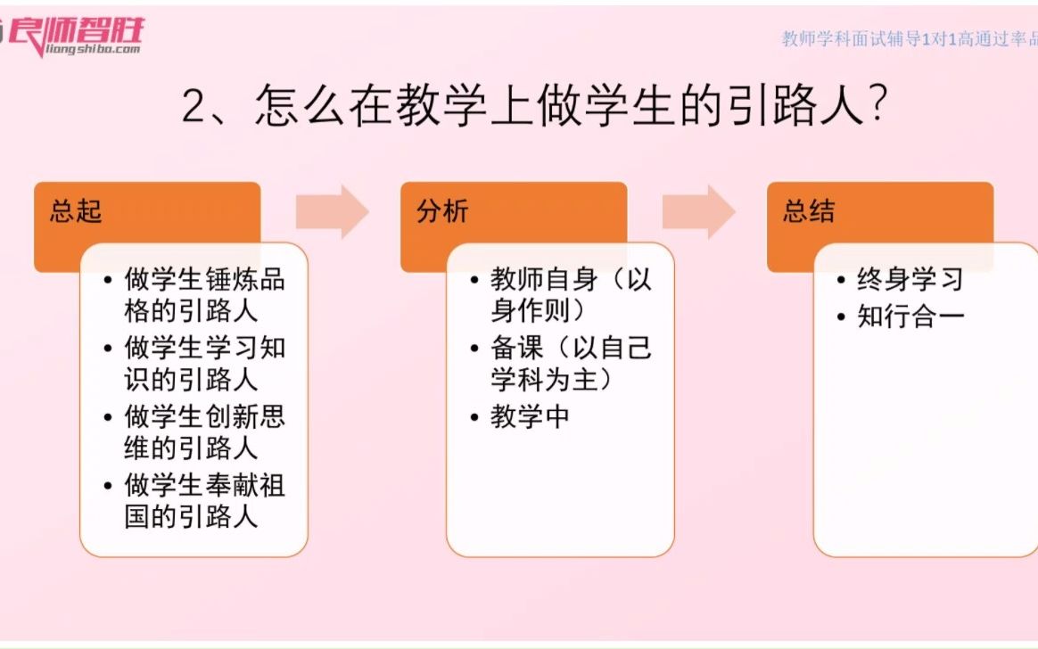 广州白云招聘编制教师118人综合素质评估环节备考指导哔哩哔哩bilibili