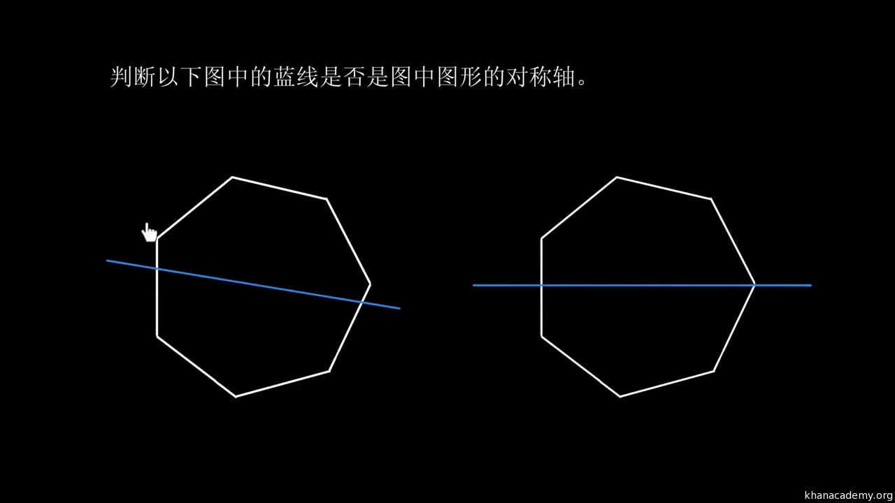 [图]【KhanAcademy】数学四年级-图形的运动（二）-轴对称