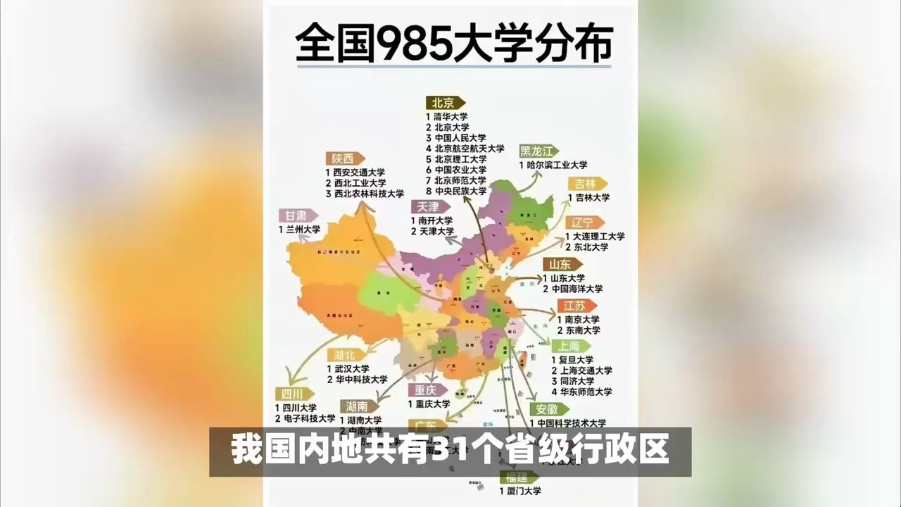 中国有26所“省”字头大学,只有这5个省没有,是何缘故?哔哩哔哩bilibili