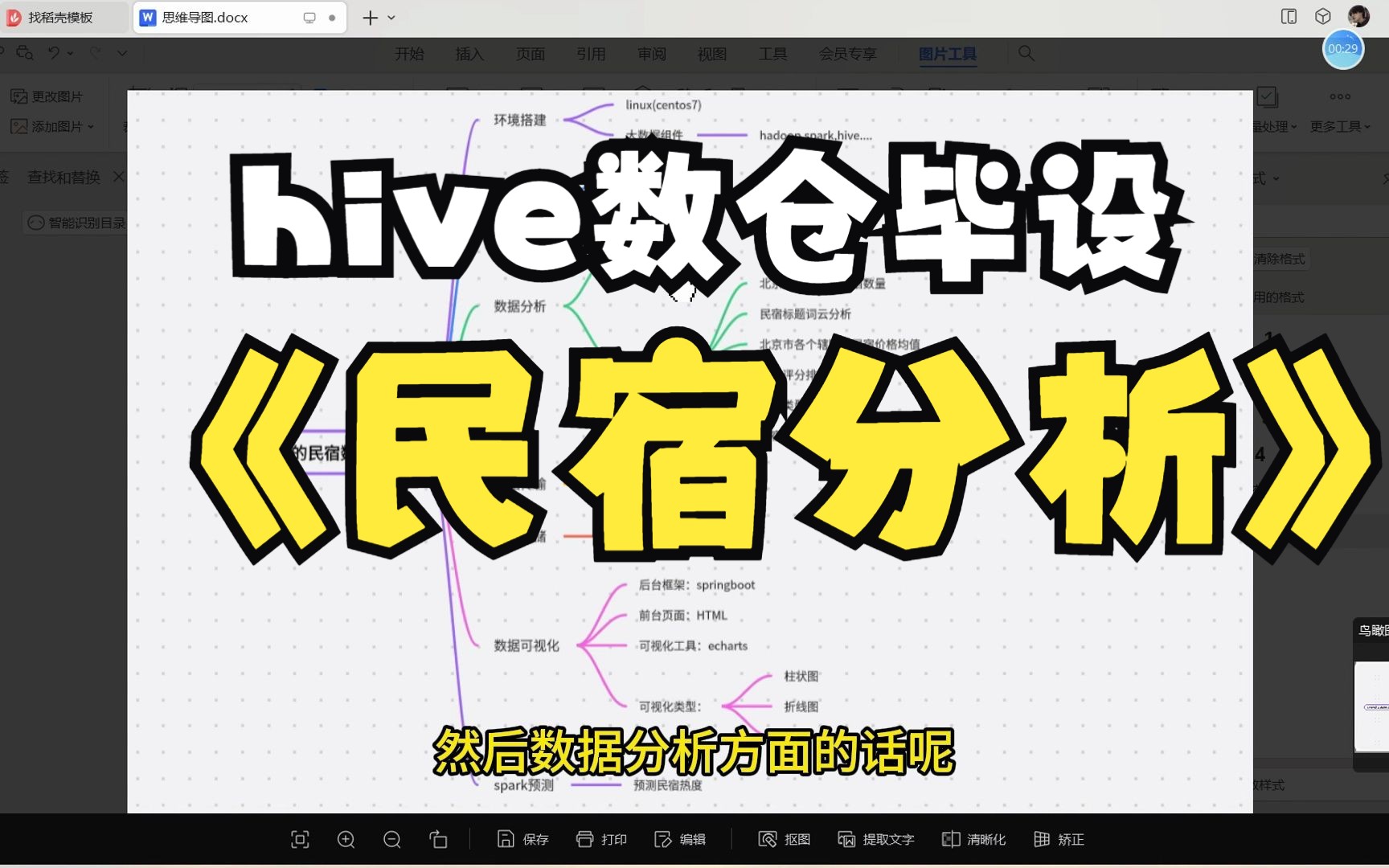 【大数据hive民宿数据分析hive数据仓库计算机毕业设计】基于Hive的民宿数据分析系统设计与实现,源码+文档+ppt+详细讲解哔哩哔哩bilibili