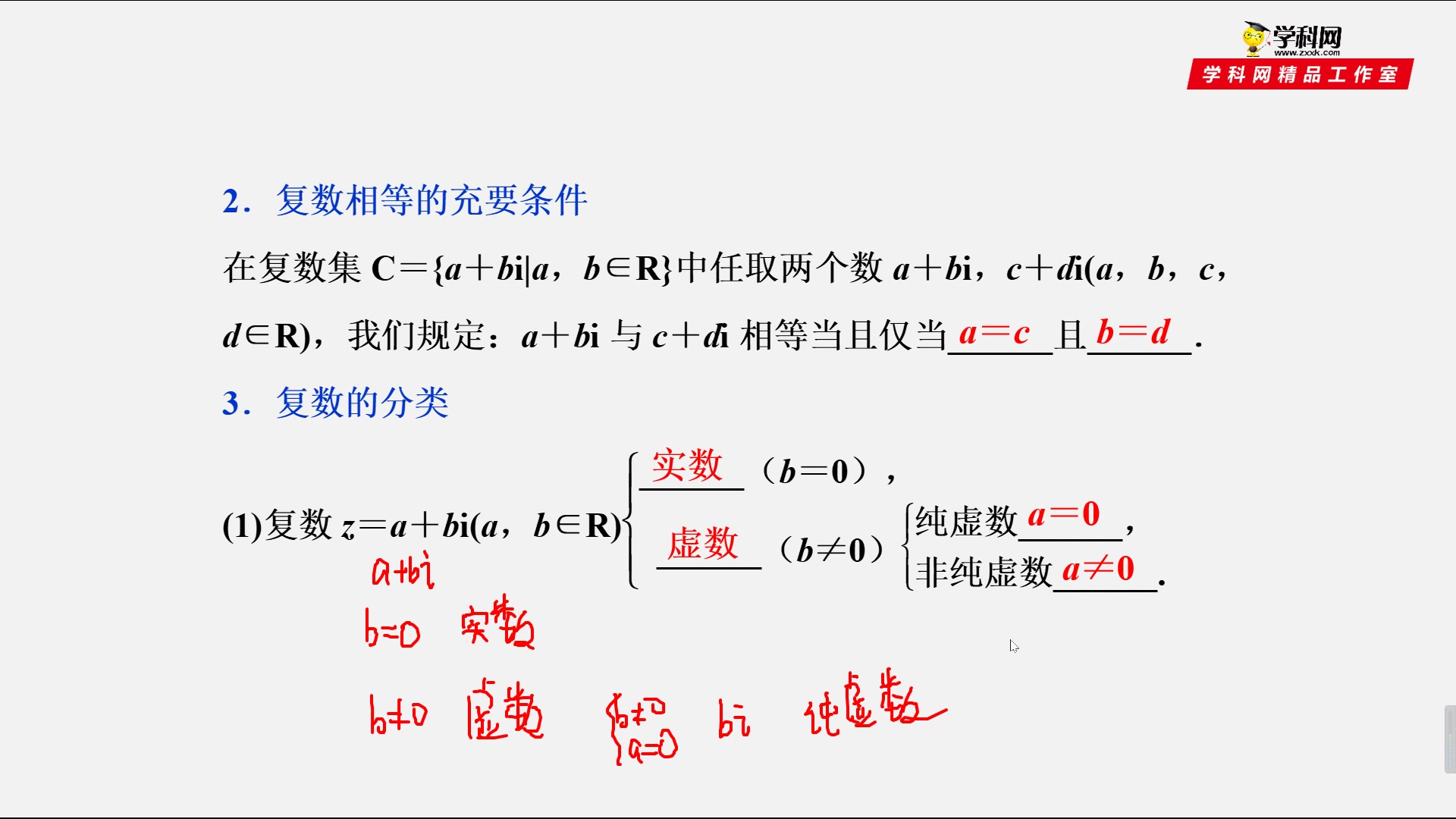 复数的概念哔哩哔哩bilibili