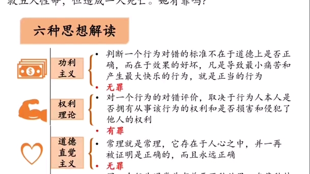 [图]《电车难题》经典的道德困境悖论难题