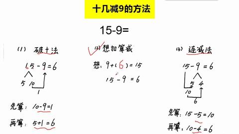 以内的退位减法十几减9的计算方法 哔哩哔哩