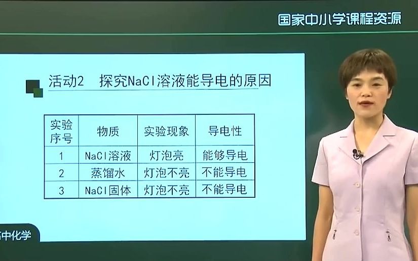 高一化学必修第一册 高中化学必修一化学 新人教版 高中化学必修第一册 高一化学必修一化学1.2 离子反应(第1课时)哔哩哔哩bilibili