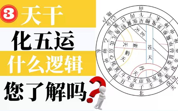 [图]绝对的冷知识，天干化五运指得是什么？您想了解吗？