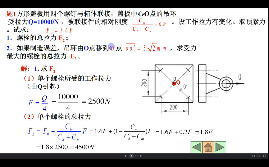 机械设计/受预紧力和工作拉力的螺栓连接哔哩哔哩bilibili