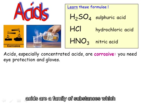 IGCSE Chemistry Acids Bases and Salts哔哩哔哩bilibili