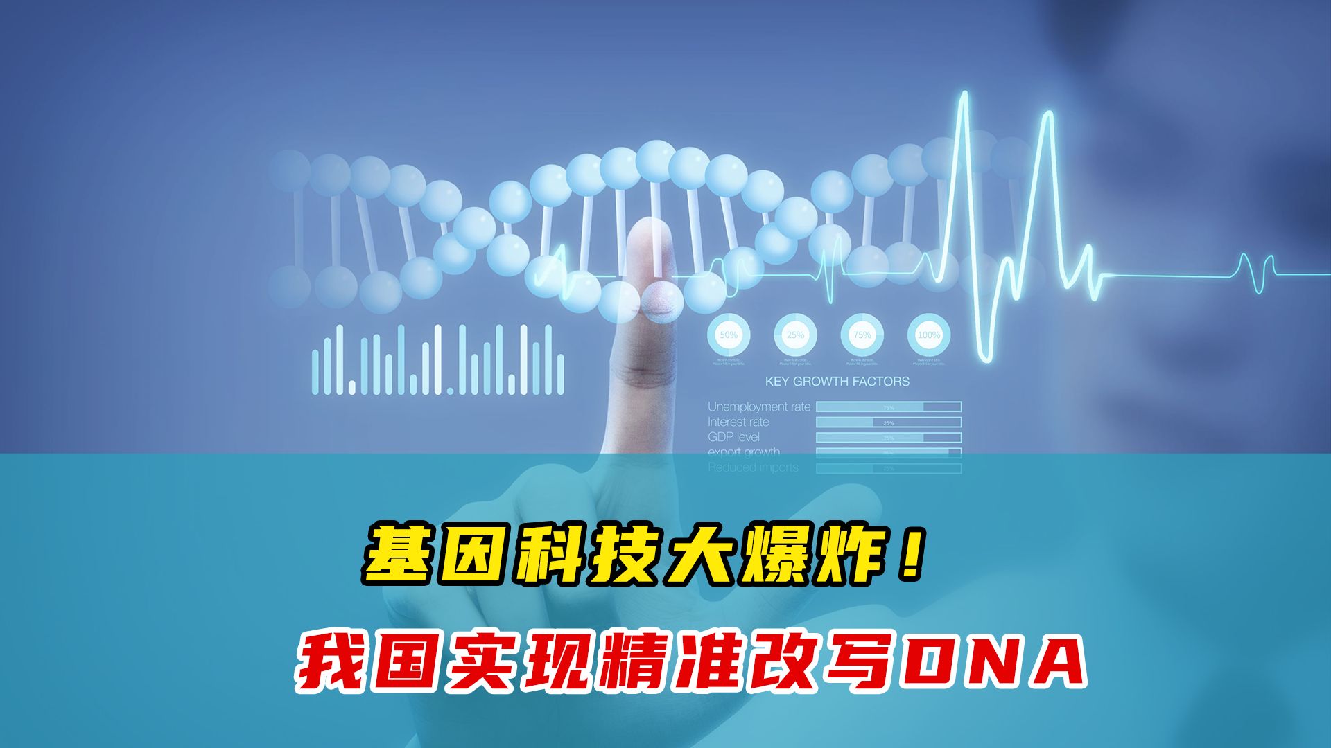 攻克数十年难题!中国基因工程里程碑式突破,实现精准改写DNA!哔哩哔哩bilibili