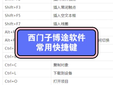 西门子博途常用快捷键哔哩哔哩bilibili