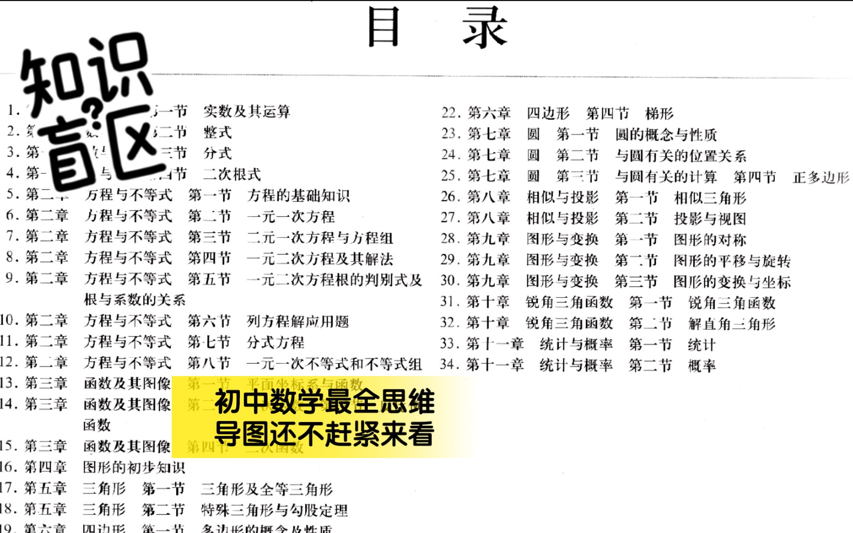 [图]初中数学最全思维导图还不赶紧来看