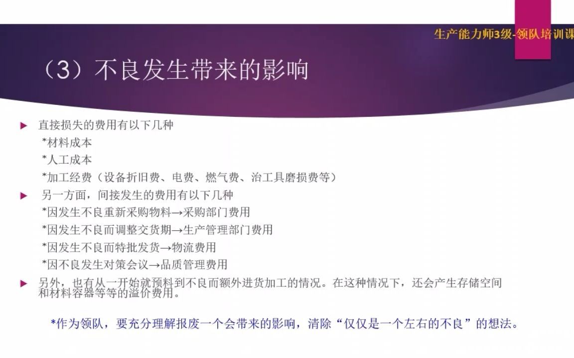 3单元1章提高品质意思和降低不良的方法1.3掌握现场品质状态哔哩哔哩bilibili