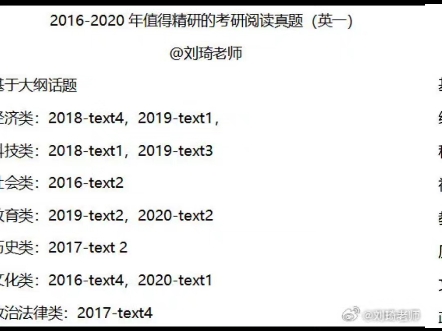 美国考研文章选科分数（美国考研文章选科分数高吗） 美国考研文章选科分数（美国考研文章选科分数高吗）《美国考研科目》 考研培训