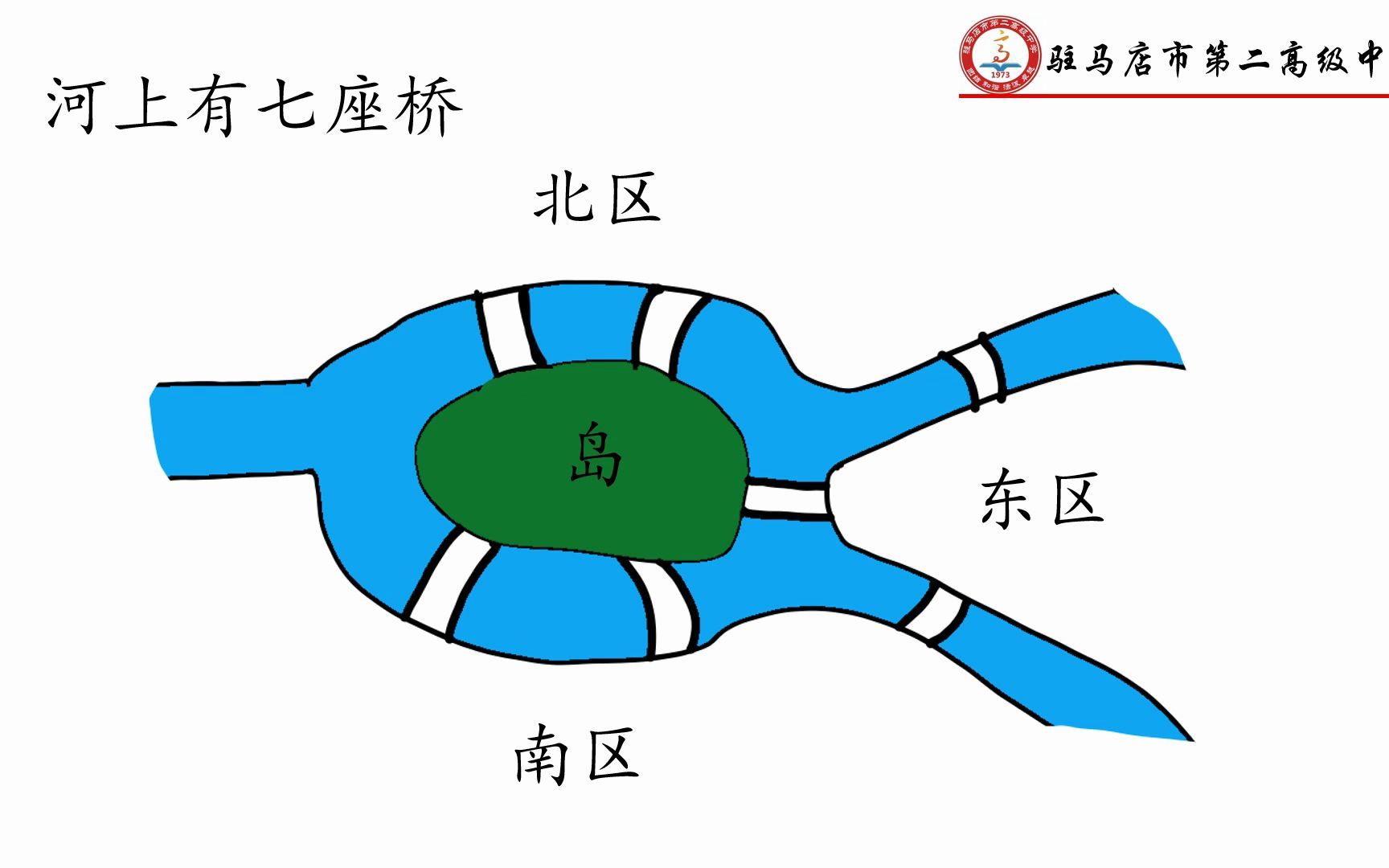 [图]走近数学建模