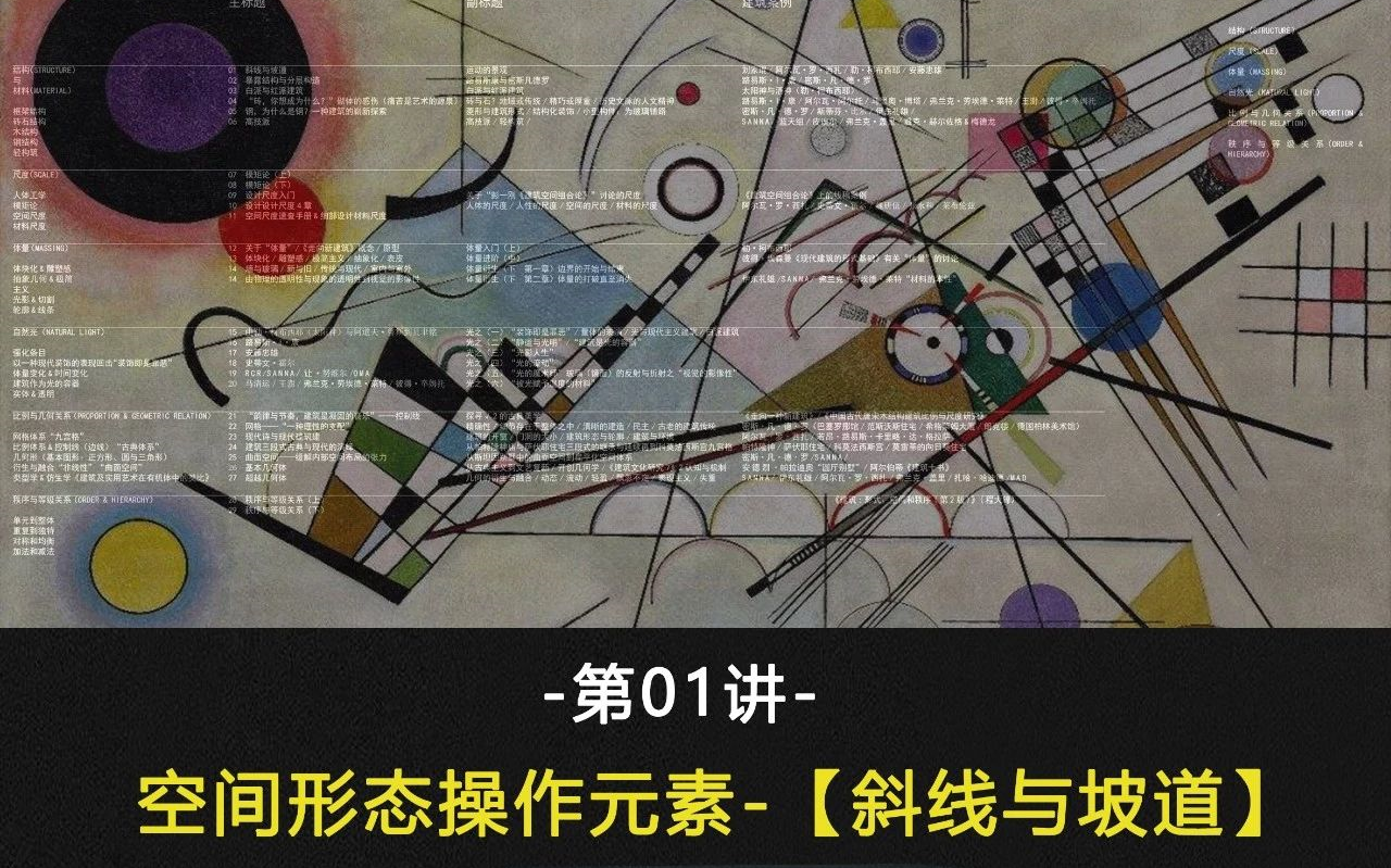 建筑空间形态操作元素—斜线与坡道 | 老王专讲哔哩哔哩bilibili