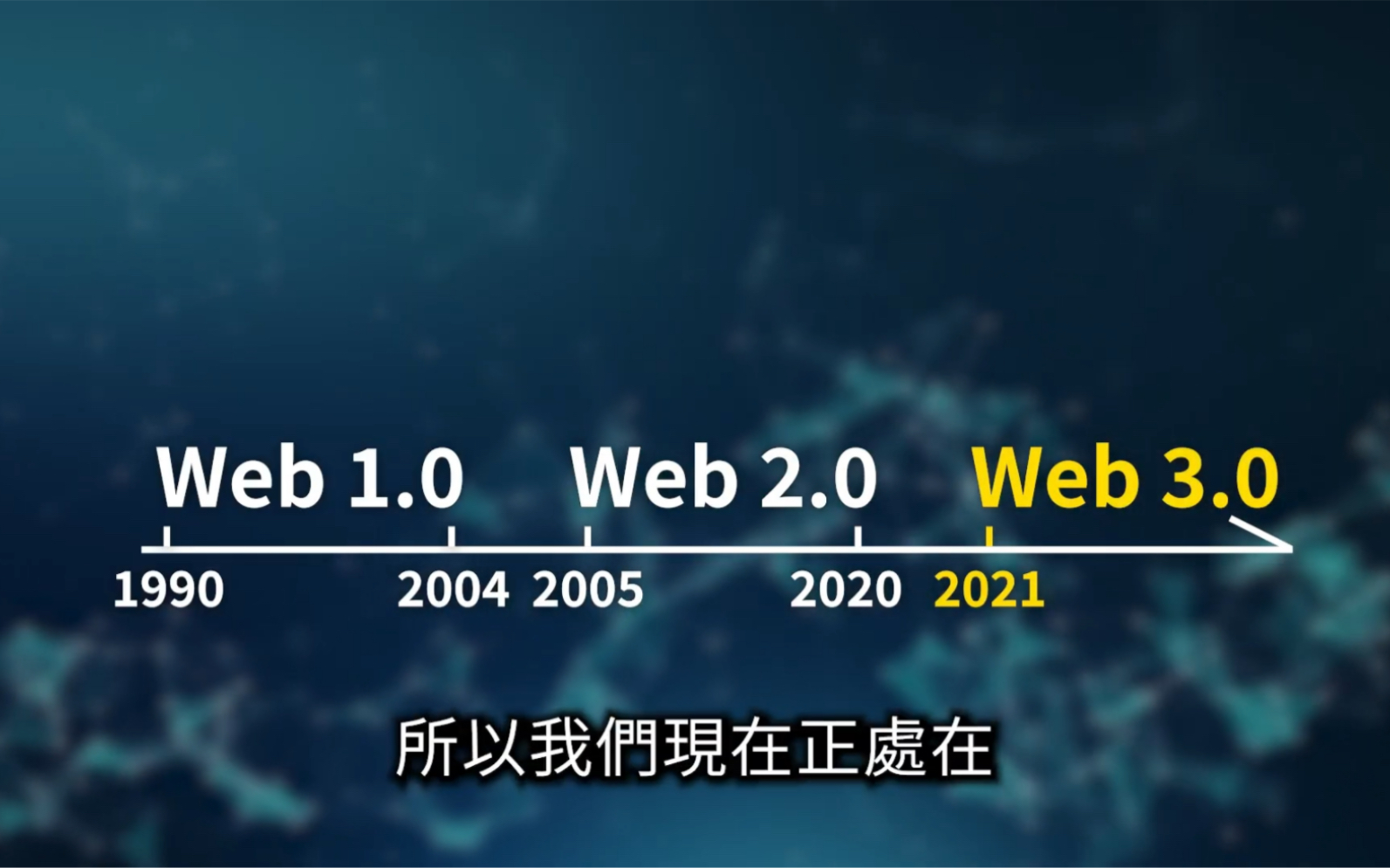 [图]2023-03-22 老高与小茉 终将改变一切的web3.0