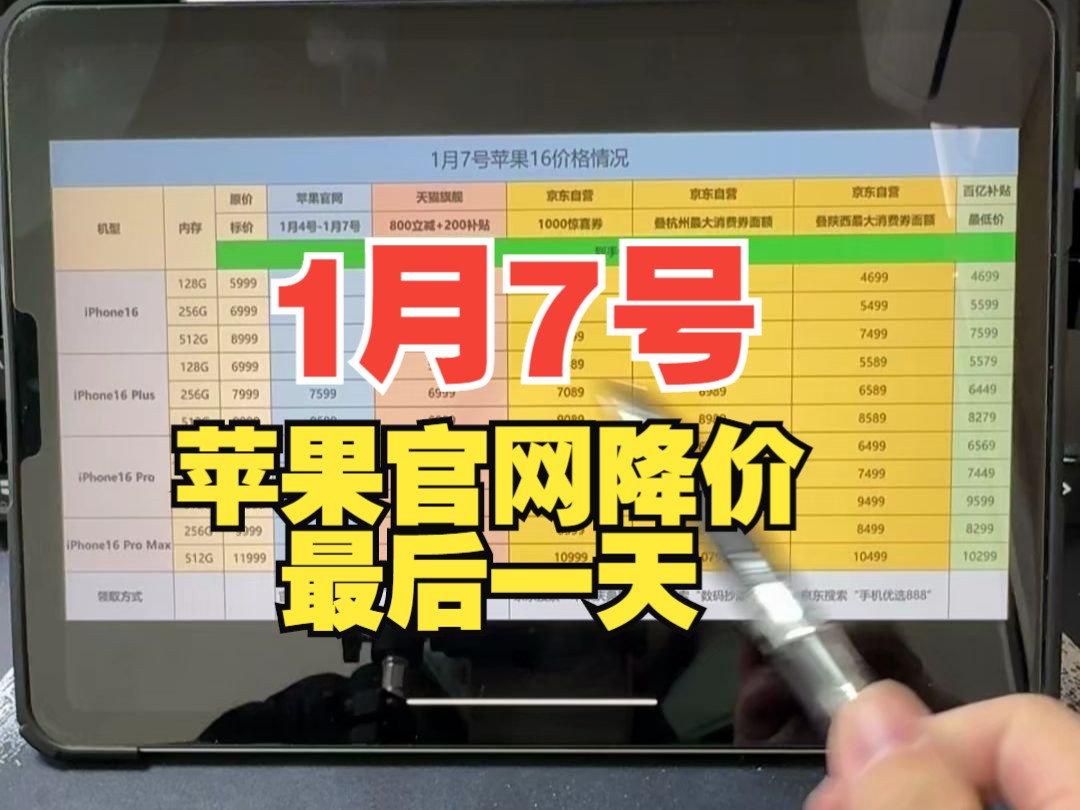 苹果16官网降价最后一天,百亿补贴价格新低,杭州消费券全国可发哔哩哔哩bilibili