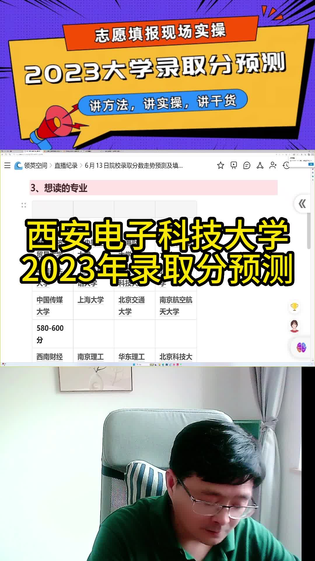 志愿填报实战:西安电子科技大学2023年录取分数预测哔哩哔哩bilibili