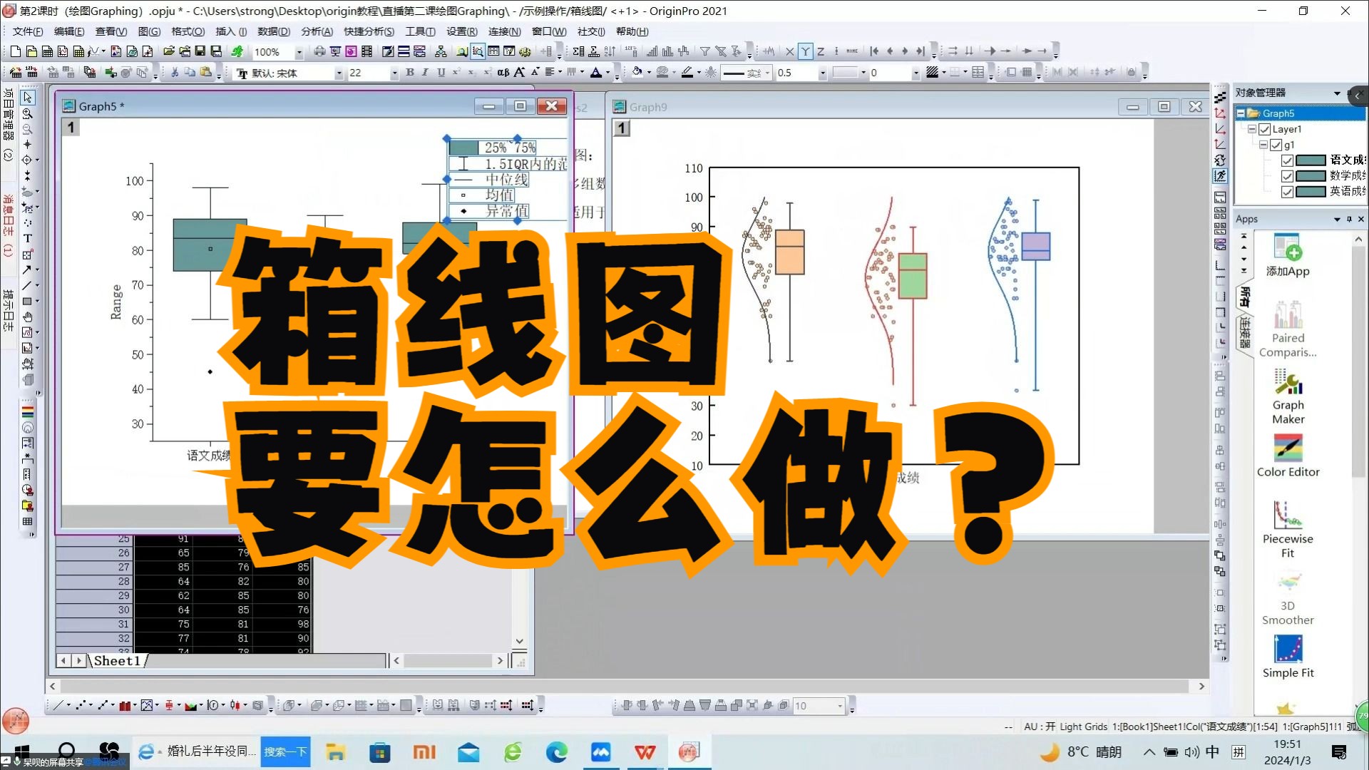 [图]什么是箱线图，箱线图要怎么做？