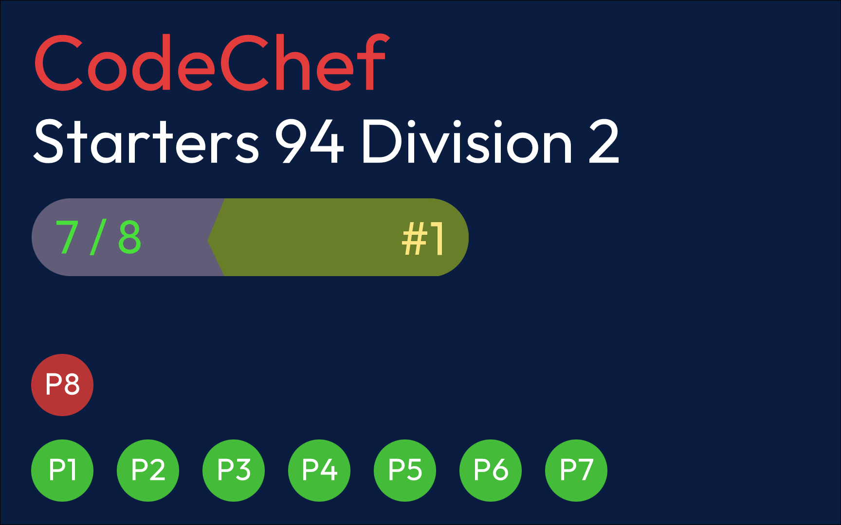 codechef-starters-94-div-2-7-8-1